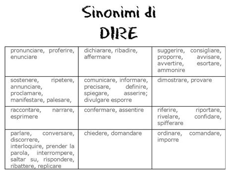 sinonimi di because